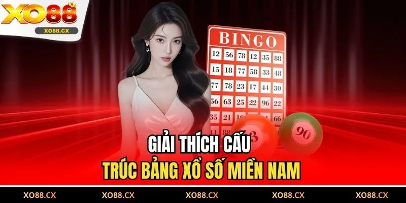 Giải thích cấu trúc bảng xổ số miền Nam