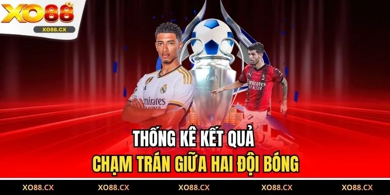 Thống kê kết quả chạm trán giữa hai đội bóng